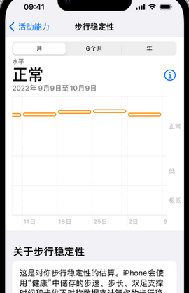 蜀山iPhone手机维修如何在iPhone开启'步行稳定性通知'