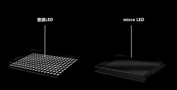 蜀山苹果手机维修分享什么时候会用上MicroLED屏？ 