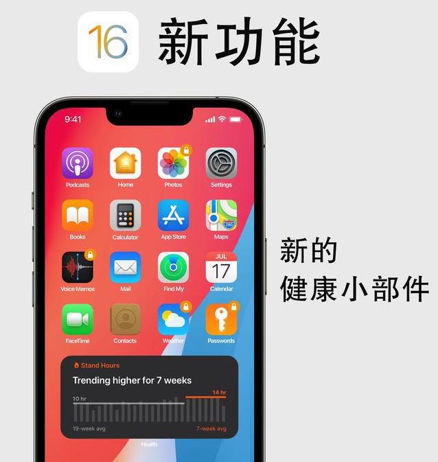 蜀山苹果手机维修分享iOS16新功能汇总 