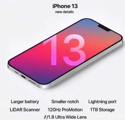 蜀山苹果手机维修分享iPhone 13起售价多少钱 