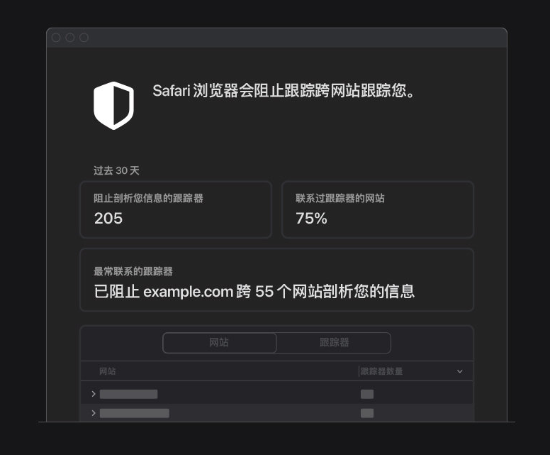 蜀山苹果手机维修分享如何在 Safari 浏览器中查看和打开隐私报告 