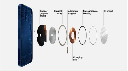 蜀山苹果手机维修分享iPhone 12真的会威胁身体健康吗 