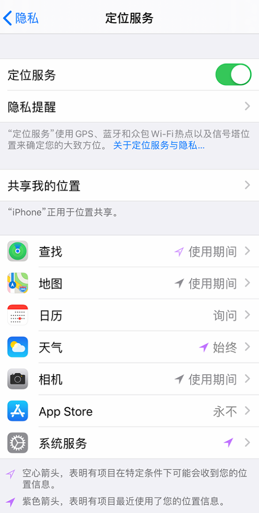 蜀山苹果手机维修分享iPhone 状态栏中时间显示为蓝色图标是什么情况 